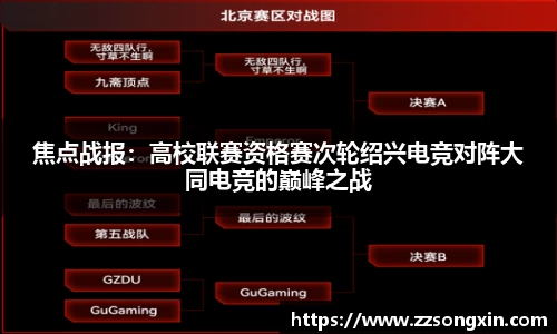 焦点战报：高校联赛资格赛次轮绍兴电竞对阵大同电竞的巅峰之战