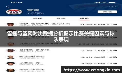 雷霆与篮网对决数据分析揭示比赛关键因素与球队表现
